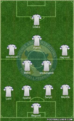 Bosnia and Herzegovina Formation 2014
