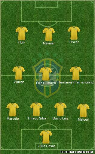 Brazil Formation 2014