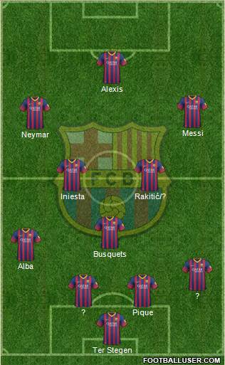 F.C. Barcelona Formation 2014