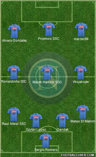 Napoli Formation 2014