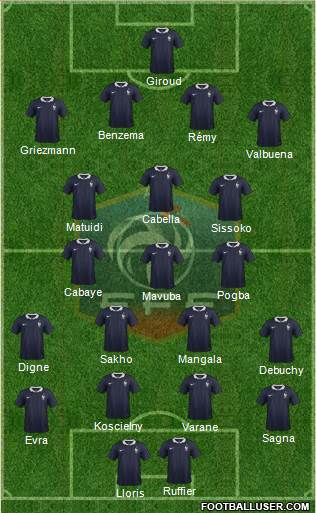 France Formation 2014