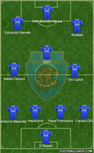 Siracusa Formation 2014