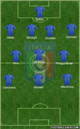 Italy Formation 2014