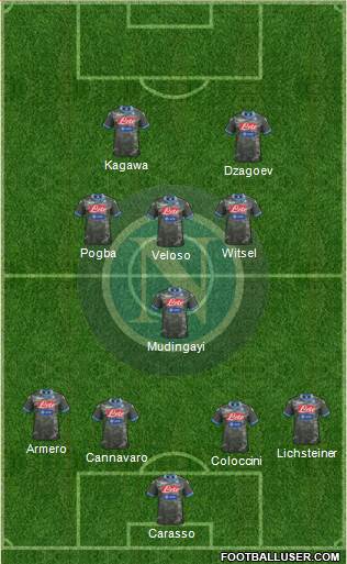 Napoli Formation 2014