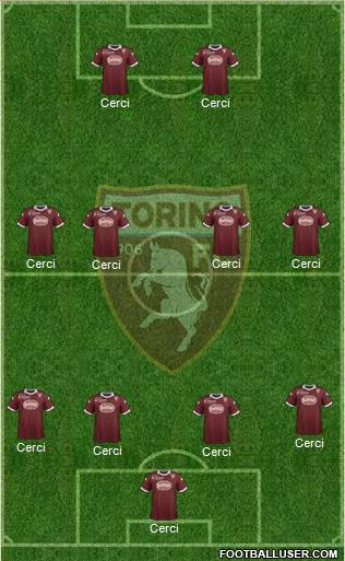 Torino Formation 2014