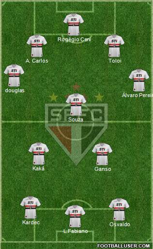 São Paulo FC Formation 2014