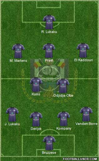 RSC Anderlecht Formation 2014