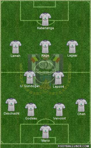 RSC Anderlecht Formation 2014