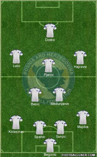 Bosnia and Herzegovina Formation 2014