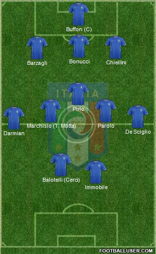 Italy Formation 2014
