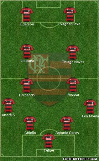 CR Flamengo Formation 2014