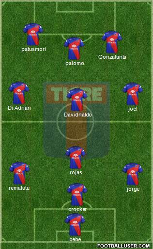 Tigre Formation 2014