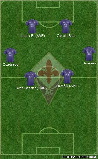 Fiorentina Formation 2014