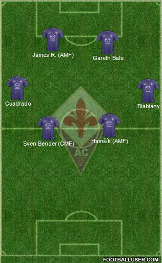 Fiorentina Formation 2014