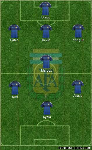 Argentina Formation 2014