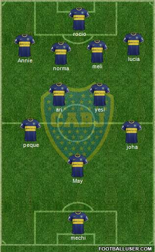 Boca Juniors Formation 2014