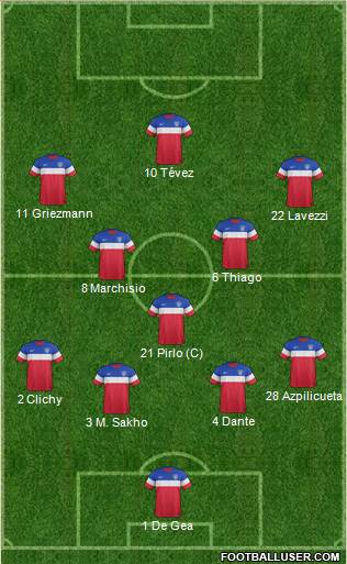 U.S.A. Formation 2014