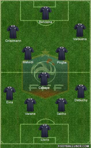 France Formation 2014