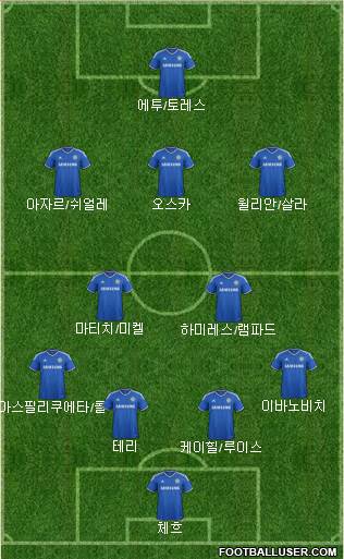 Chelsea Formation 2014