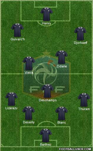 France Formation 2014