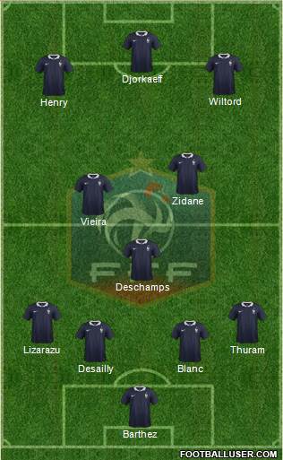 France Formation 2014