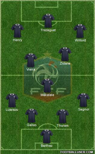 France Formation 2014