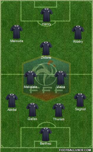France Formation 2014