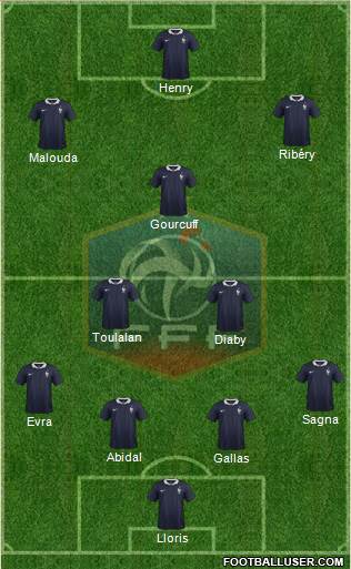 France Formation 2014