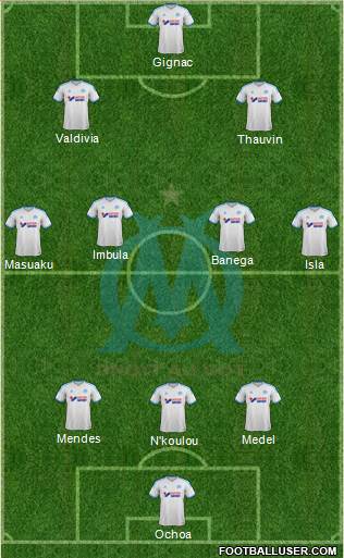 Olympique de Marseille Formation 2014