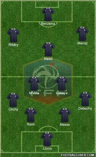 France Formation 2014