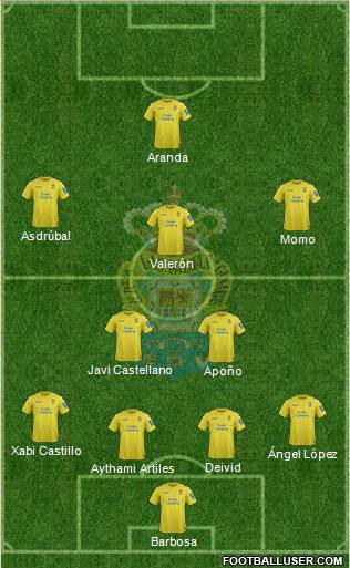 U.D. Las Palmas S.A.D. Formation 2014