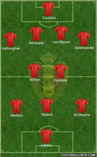 Belgium Formation 2014