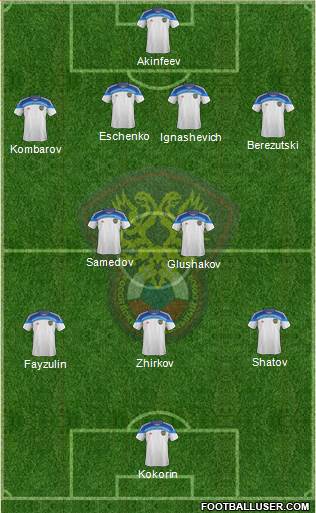 Russia Formation 2014