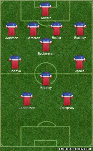 U.S.A. Formation 2014