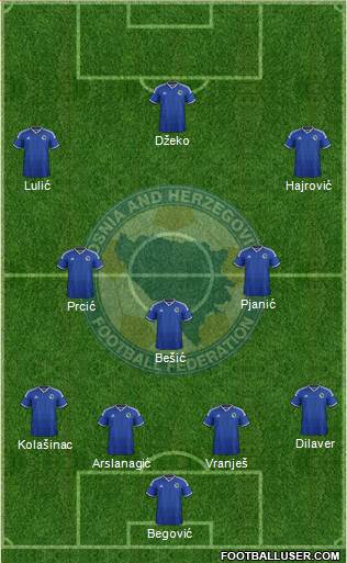 Bosnia and Herzegovina Formation 2014