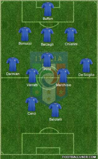 Italy Formation 2014