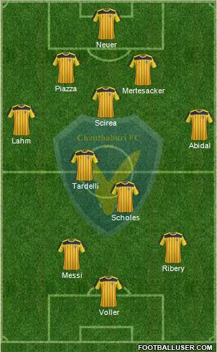 Chanthaburi FC Formation 2014