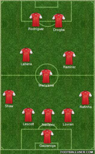 Southampton Formation 2014