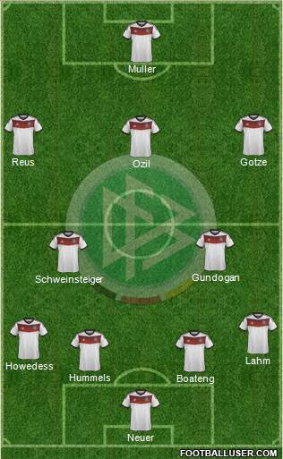 Germany Formation 2014