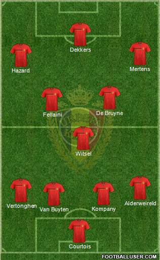 Belgium Formation 2014
