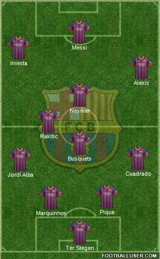 F.C. Barcelona Formation 2014