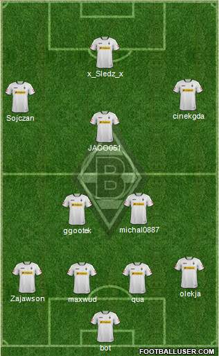 Borussia Mönchengladbach Formation 2014