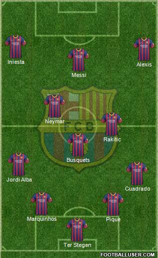 F.C. Barcelona Formation 2014