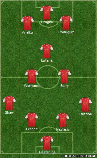Southampton Formation 2014