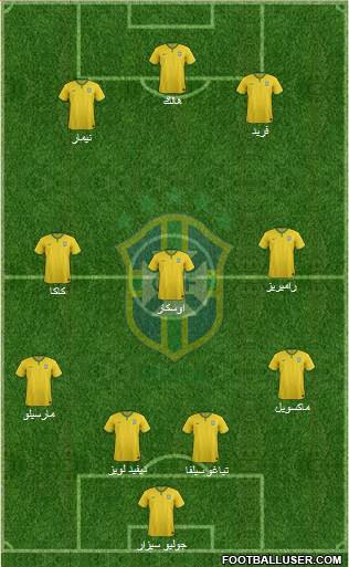 Brazil Formation 2014