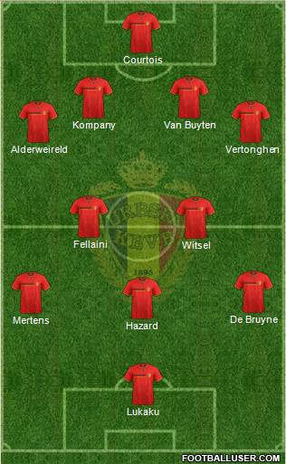 Belgium Formation 2014