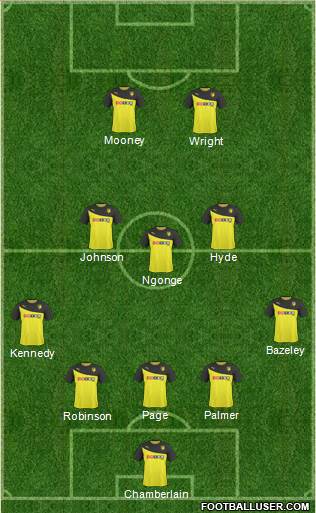 Watford Formation 2014