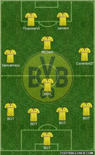 Borussia Dortmund Formation 2014