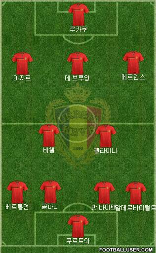 Belgium Formation 2014