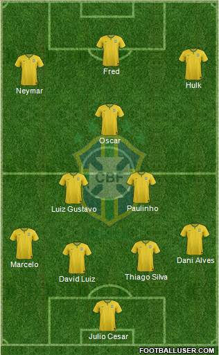 Brazil Formation 2014